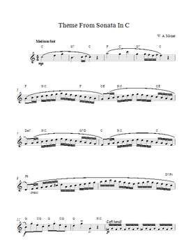 Mozart: Sonata In C