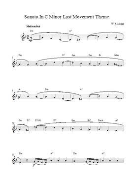 Mozart: Sonata In C Minor