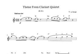 Mozart: Theme From Clarinet Quintet