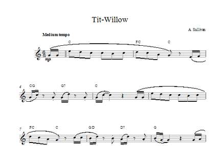 Arthur Sullivan: Tit Willow