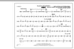Michael Sweeney: ABC - Cymbals Product Image