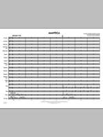 Michael Sweeney: Manteca - Full Score Product Image