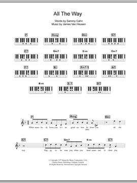 Frank Sinatra: All The Way