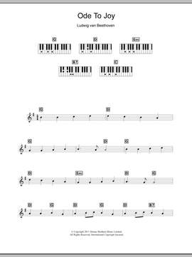 Ludwig Van Beethoven: Ode To Joy from Symphony No. 9, Fourth Movement