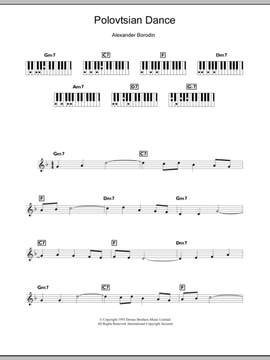 Alexander Borodin: Polovtsian Dance