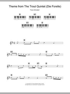 Franz Schubert: Theme From The Trout Quintet (Die Forelle)