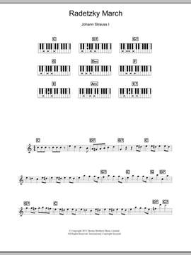 Johann Strauss: Radetzky March Op. 228