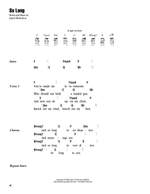 Ingrid Michaelson: So Long Product Image