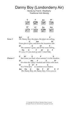 Irish Folksong: Danny Boy (Londonderry Air)