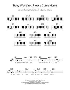Bessie Smith: Baby Won't You Please Come Home