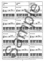 Master Scale And Chord Guide For Keyboard Product Image