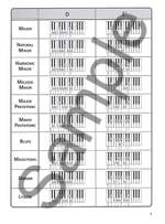 The Ultimate Keyboard Scale Chart Product Image