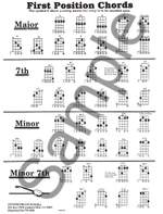 5-String Banjo Chord Chart Product Image