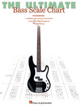The Ultimate Bass Scale Chart