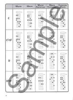 The Ultimate Bass Scale Chart Product Image
