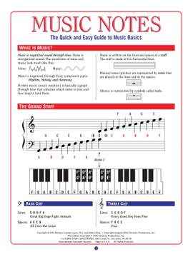 Music Notes