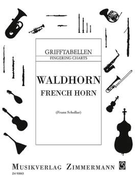 Grifftabelle für Horn