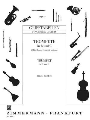 Fingering Chart for Trumpet (Bb & C)