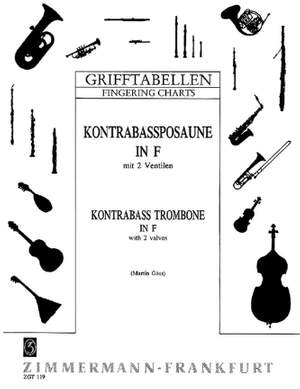 Fingering Table for Trombone (double bass)