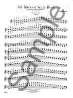 Paul Zukovsky: All Interval Scale Book Product Image