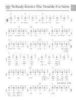 Absolute Beginners Ukulele Product Image