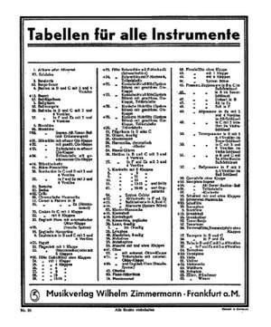 Grifftabelle Für Zugposaune In B