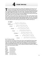 Scale Chord Relationships Product Image