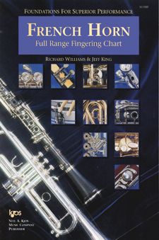 Foundations For Superior Performance Fingering & Trill Chart French Horn