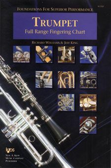 Foundations For Superior Performance Fingering & Trill Chart Trumpet