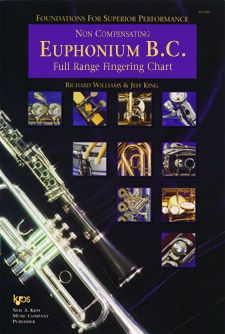 Foundations For Superior Performance Fingering & Trill Chart Euphonium Bass Clef Non-Compensating