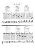 The Guitar Grimoire Product Image