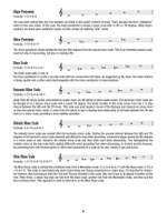 Ukulele Scale Finder - Product Image
