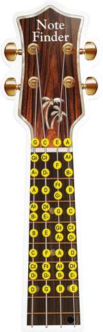 Ukulele Chord Deck In Colour Product Image