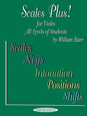 Scales Plus!