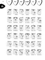 Alfred's Basic Guitar Chord Dictionary Product Image