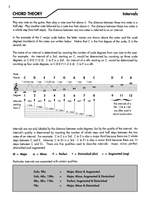 Alfred's Basic Guitar Chord Dictionary Product Image