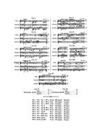 Ludwig van Beethoven: Piano Trio No. 5, Op. 70 No. 1 Product Image