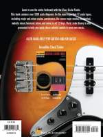 Bass Scale Finder Product Image