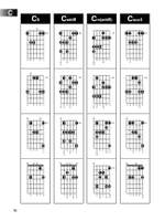 Hal Leonard Guitar Method Arpeggio Finder Product Image