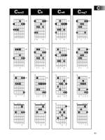 Hal Leonard Guitar Method Arpeggio Finder Product Image