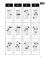 Ukulele Chord Finder Product Image