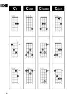 Ukulele Chord Finder Product Image