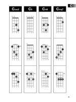 Ukulele Chord Finder Product Image