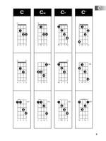 Mandolin Chord Finder Product Image