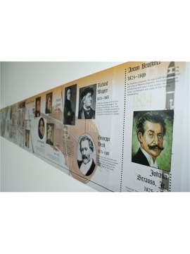 Music Through the Ages: A Music History Timeline Room Border