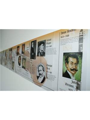 Music Through the Ages: A Music History Timeline Room Border