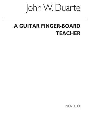 Guitar Fingerboard Teacher Primer