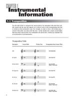 Modern Jazz Voicings Product Image