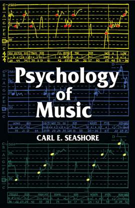 Psychology Of Music