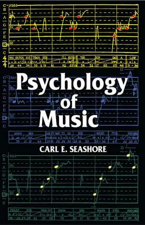 Psychology Of Music